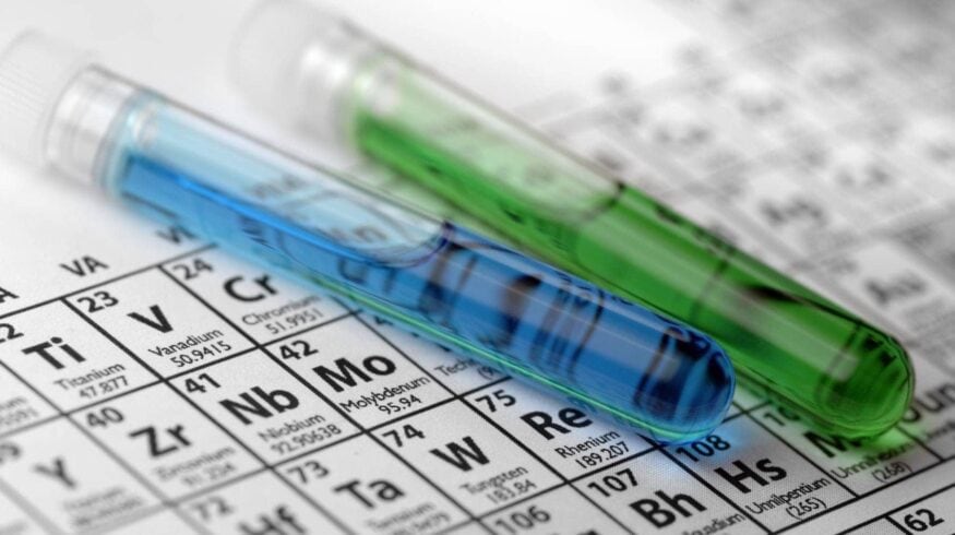 C Днем химика 2020!