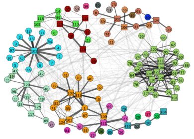 «ФосАгро» формирует цифровую экосистему