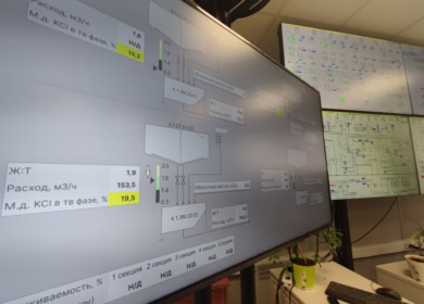 «Усольский калийный комбинат» начал внедрять ИИ