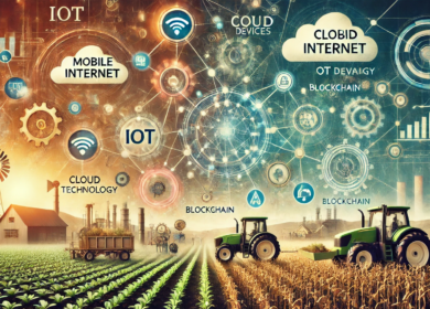 Как извлечь максимум из технологий, которые меняют мир каждые 5 лет