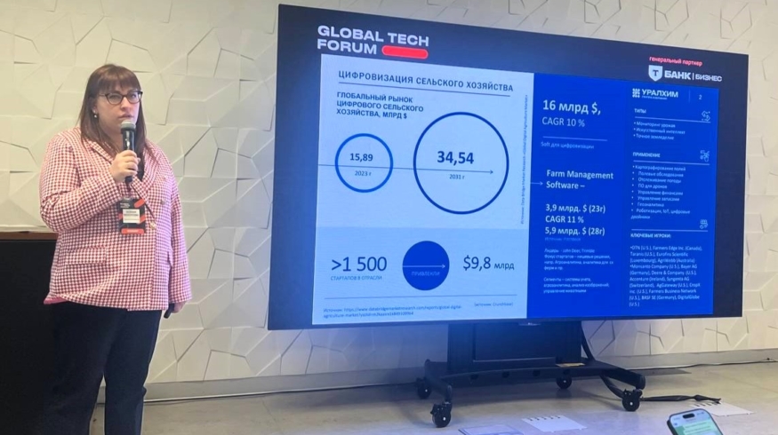 «Уралхим» принял участие в Global Tech Forum